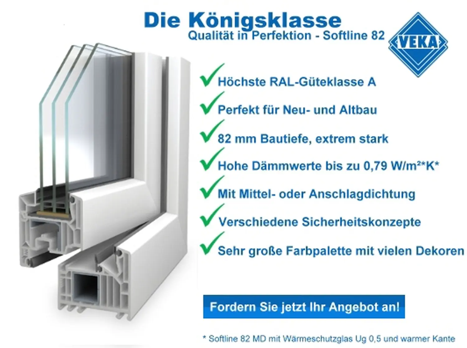 Fensterinformationen von Polfenster